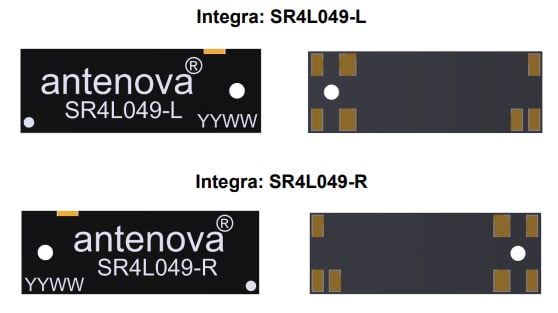 Performance Graph - Antenova SR4L049 Integra LTE Antennas Performance Graph - Antenova SR4L049 Integra LTE Antennas